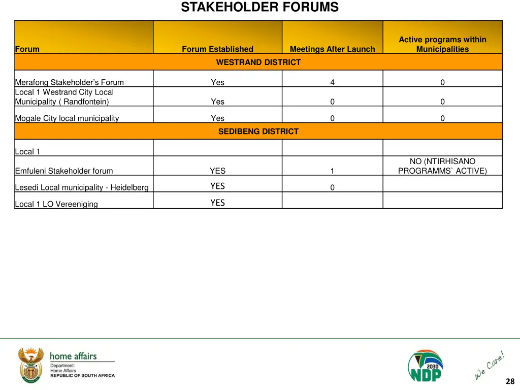 stakeholder forums 1