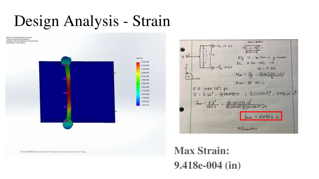 design analysis strain