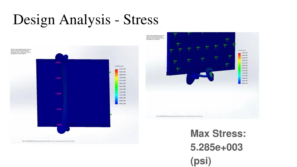 design analysis stress