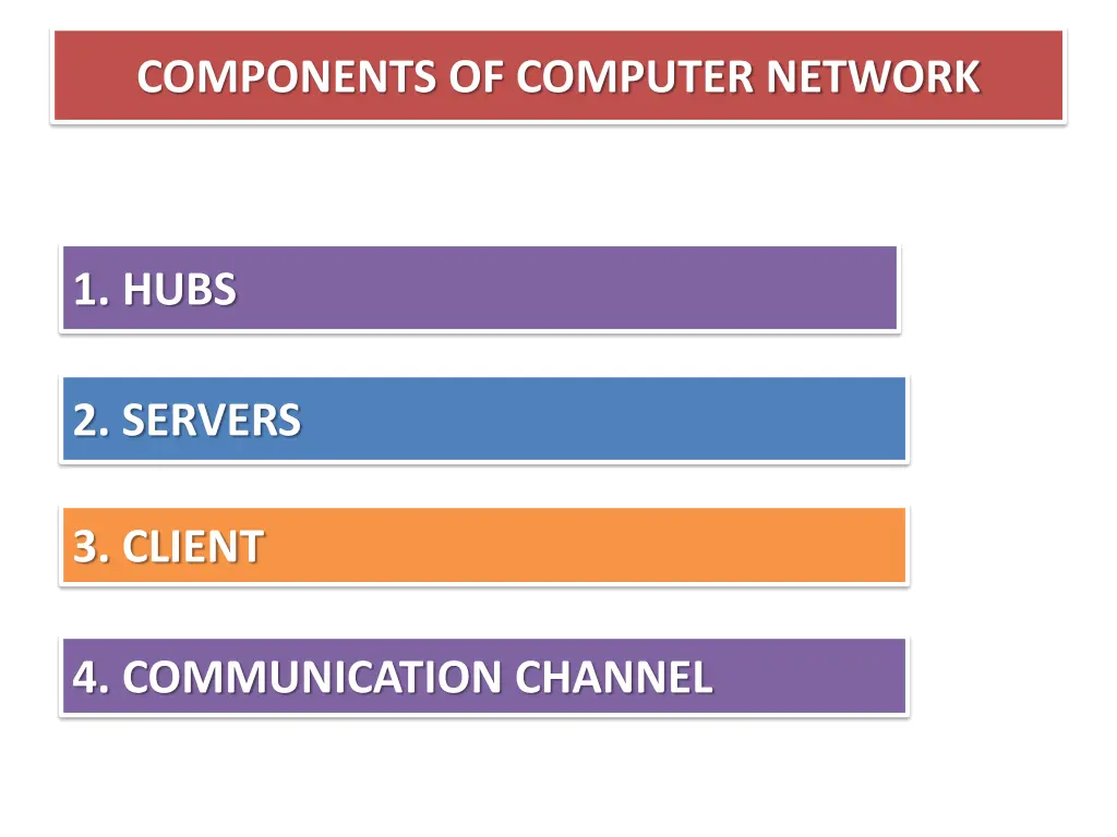 components of computer network 1