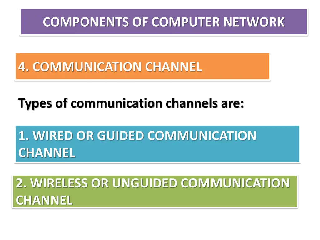 components of computer network 10