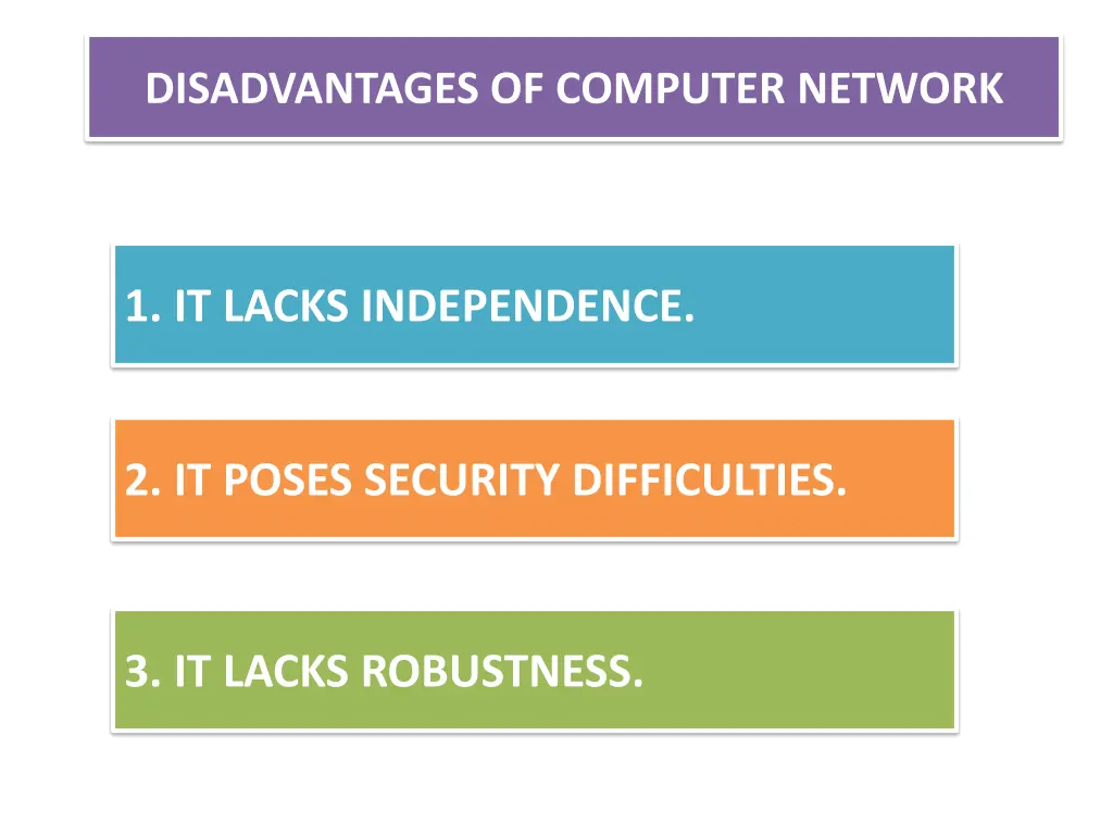 disadvantages of computer network 1