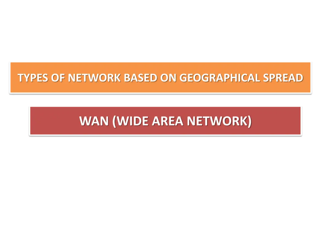 types of network based on geographical spread 2