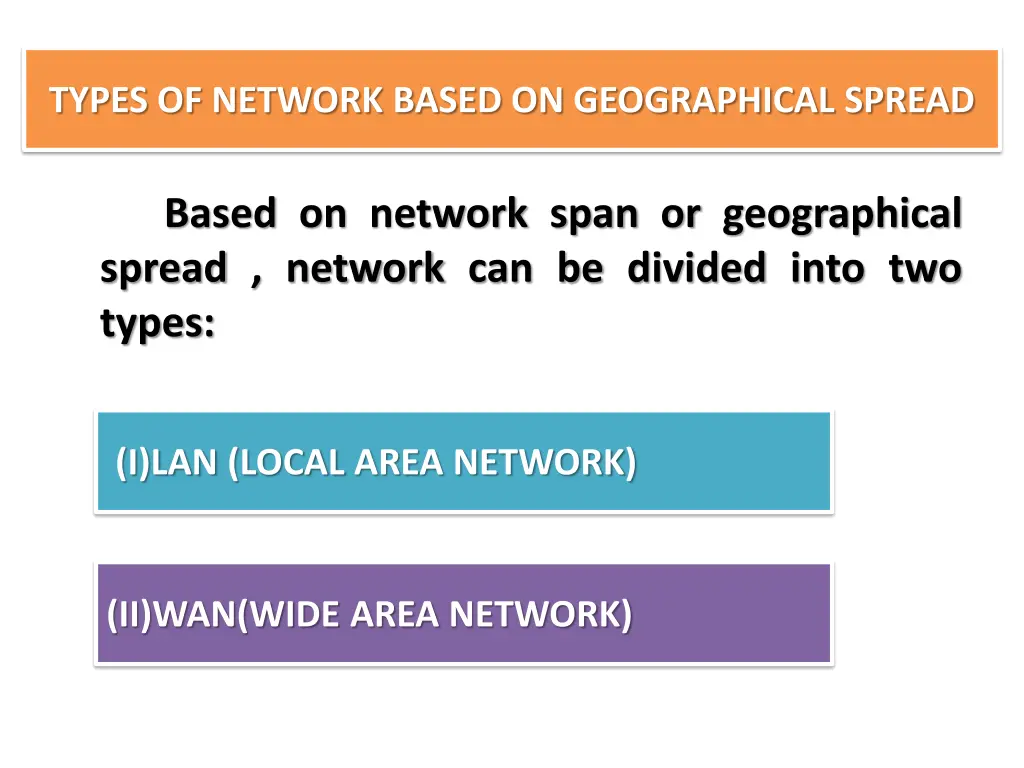 types of network based on geographical spread