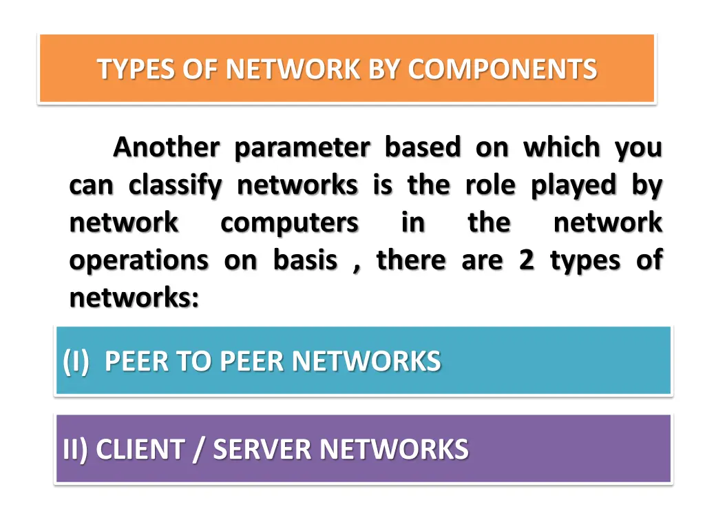 types of network by components 1