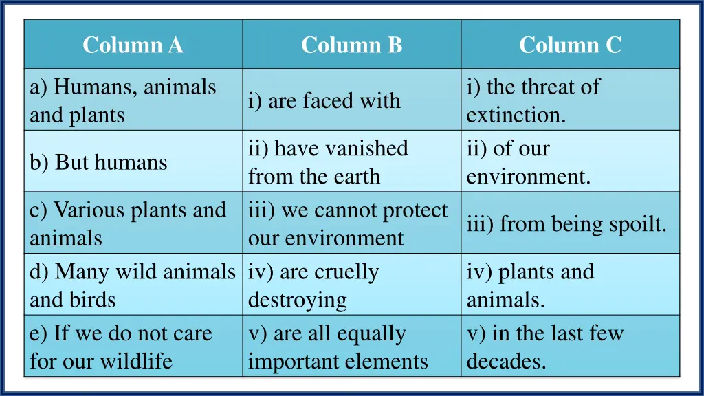 column a 4