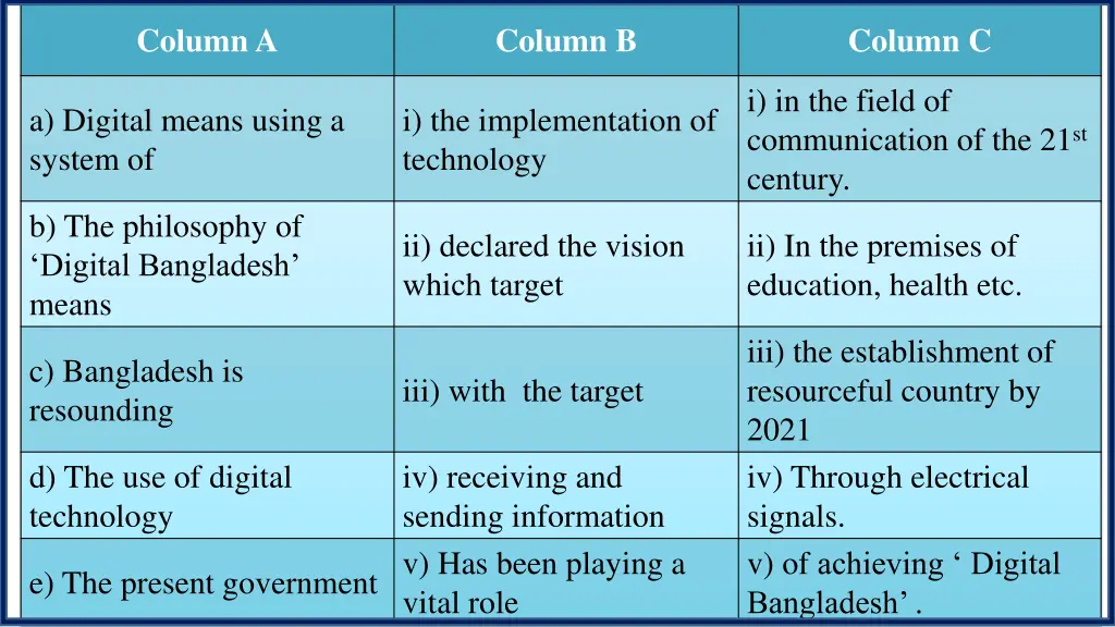 column a 5