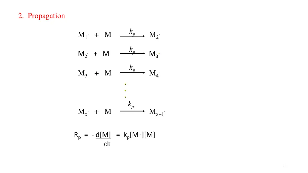 2 propagation