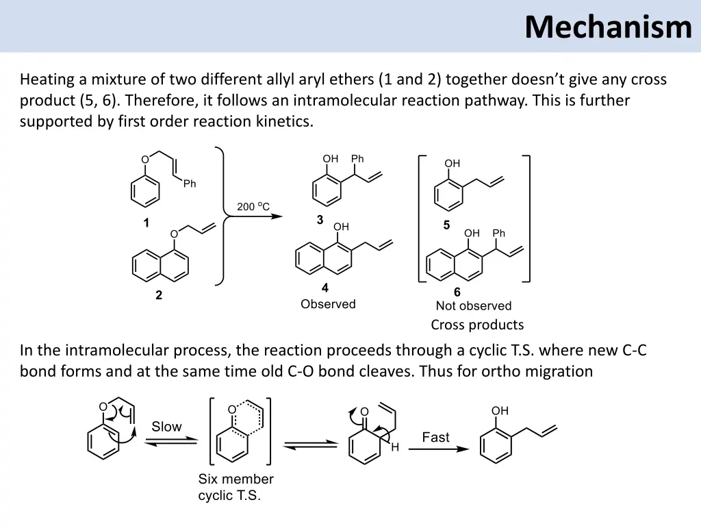 mechanism 2