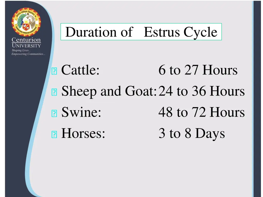 duration of estrus cycle