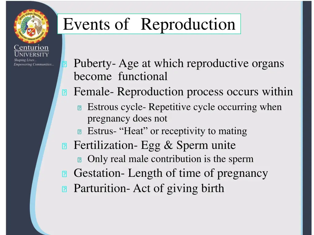 events of reproduction