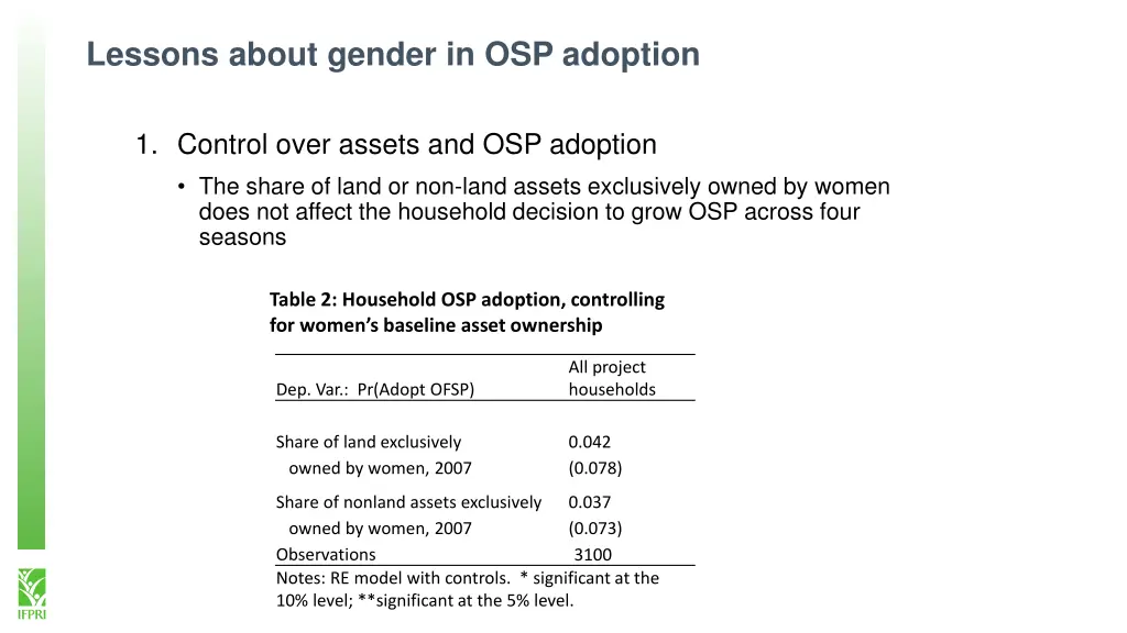 lessons about gender in osp adoption