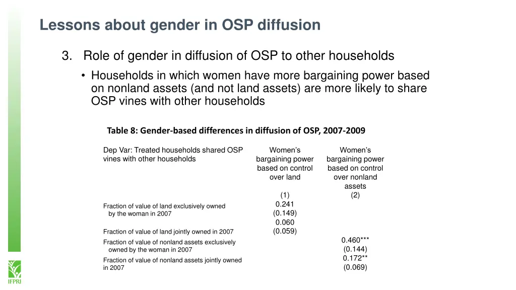 lessons about gender in osp diffusion