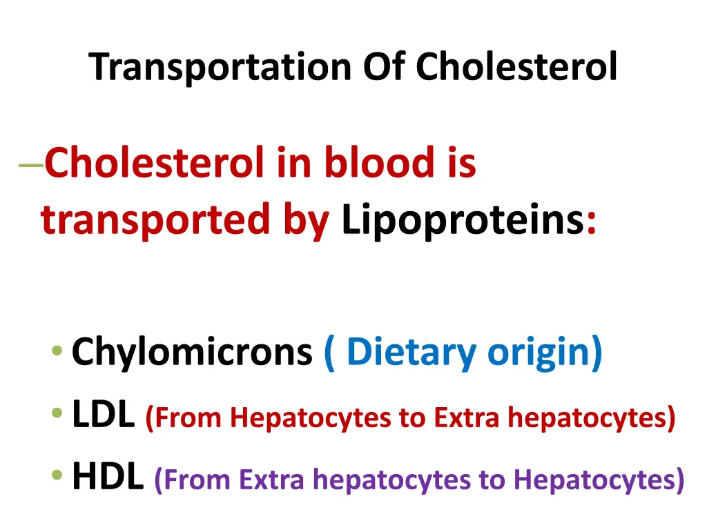 transportation of cholesterol