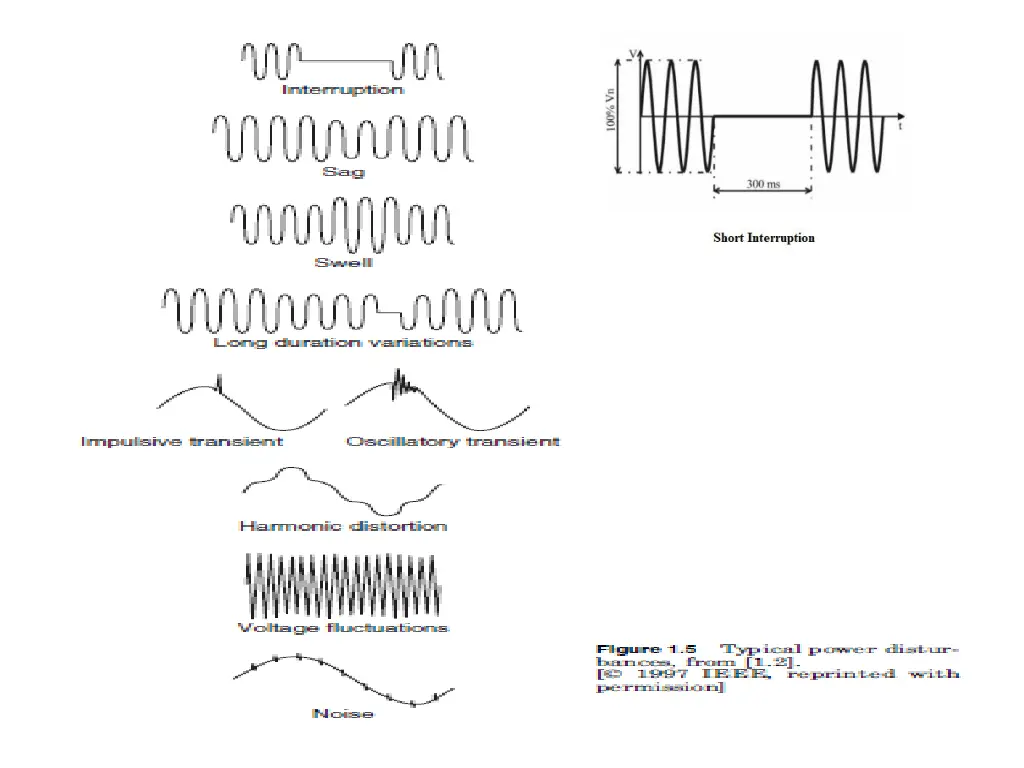 slide6