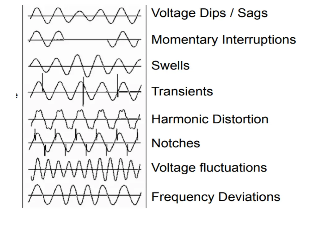 slide7