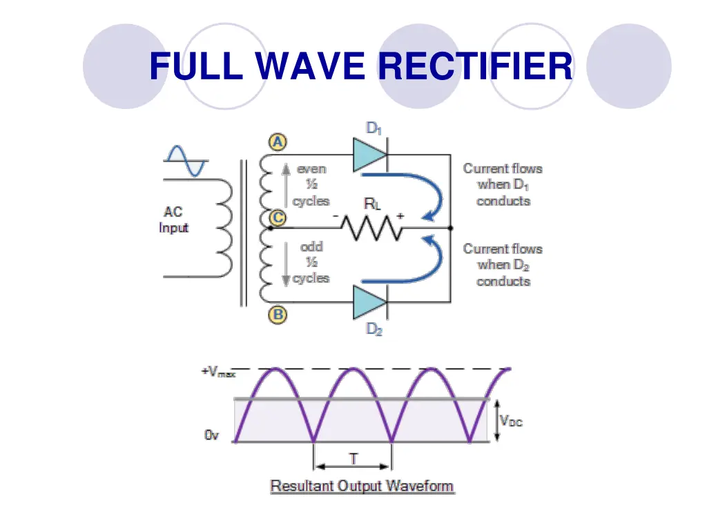 full wave rectifier 1