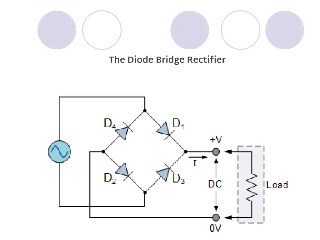 the diode bridge rectifier