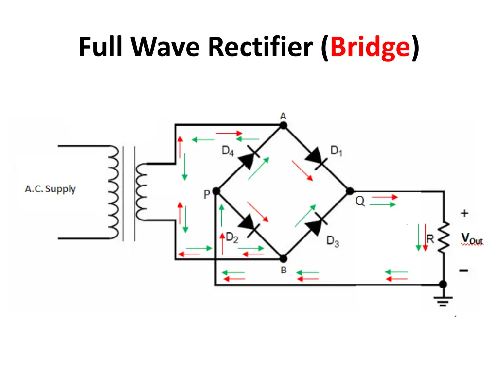 full wave rectifier bridge