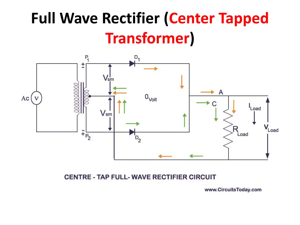 full wave rectifier center tapped transformer