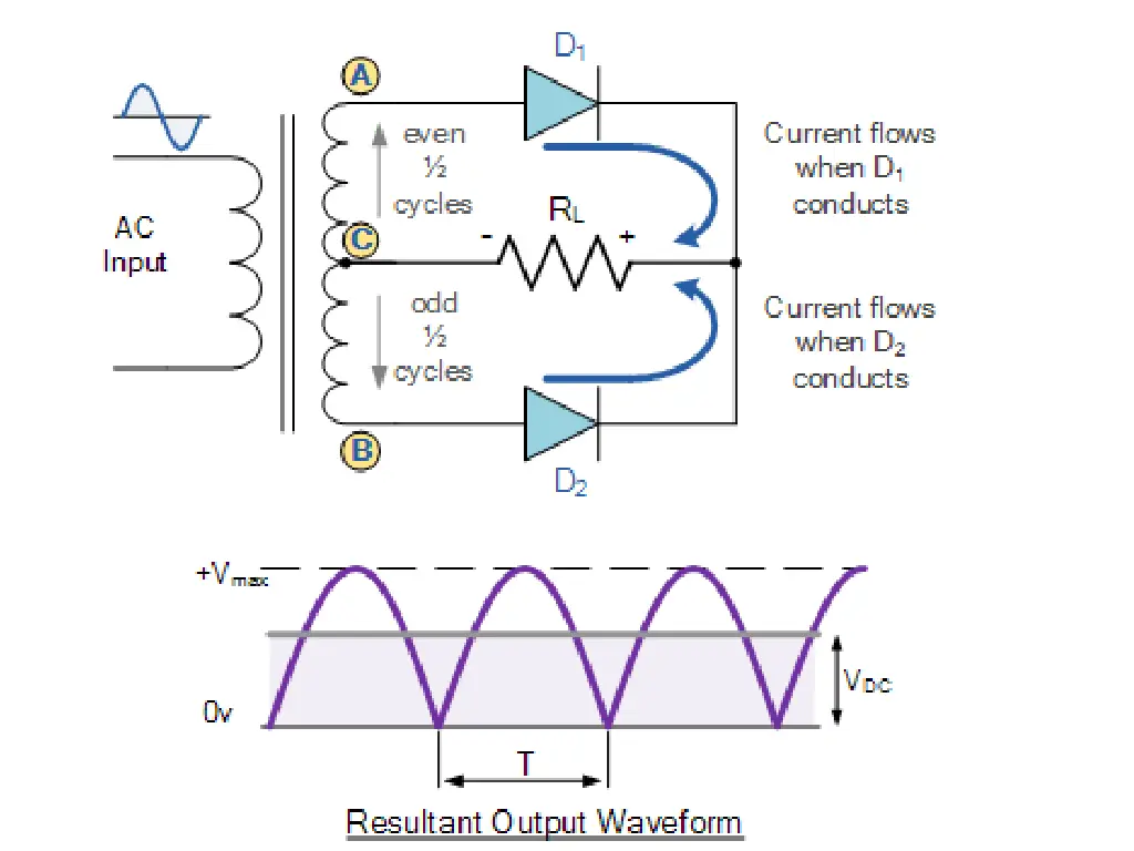 slide12