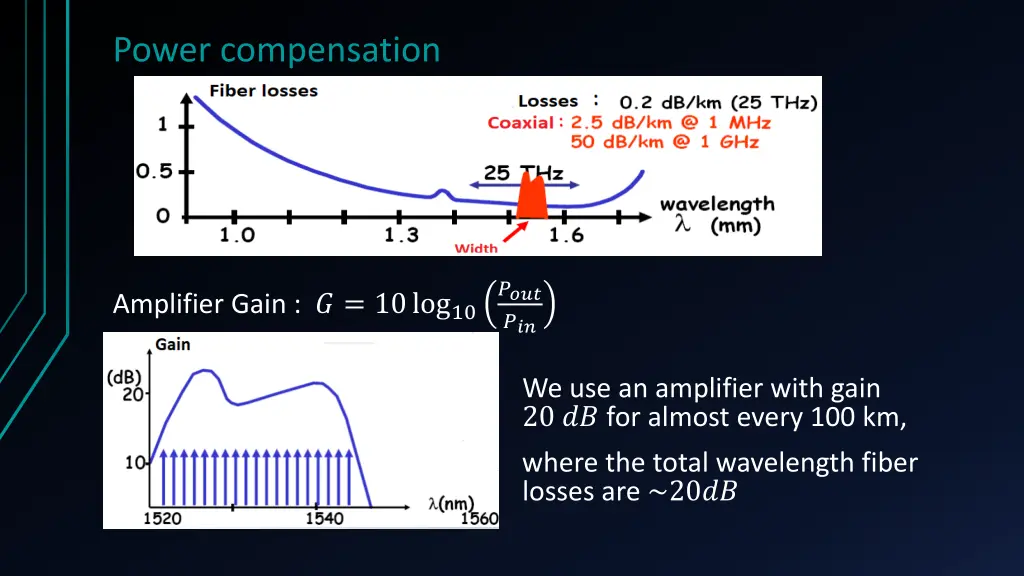 power compensation 1