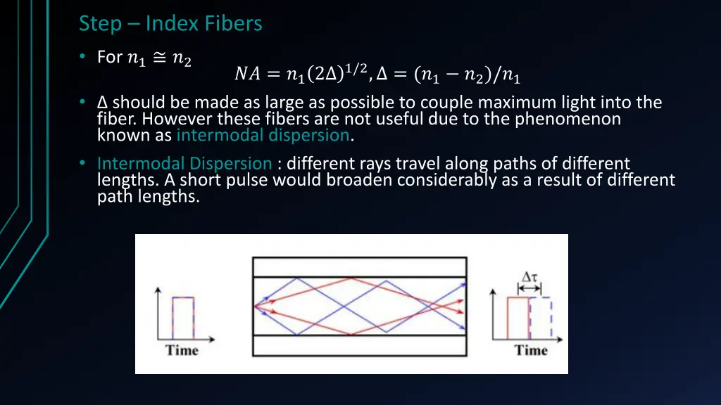 step index fibers for 1 2