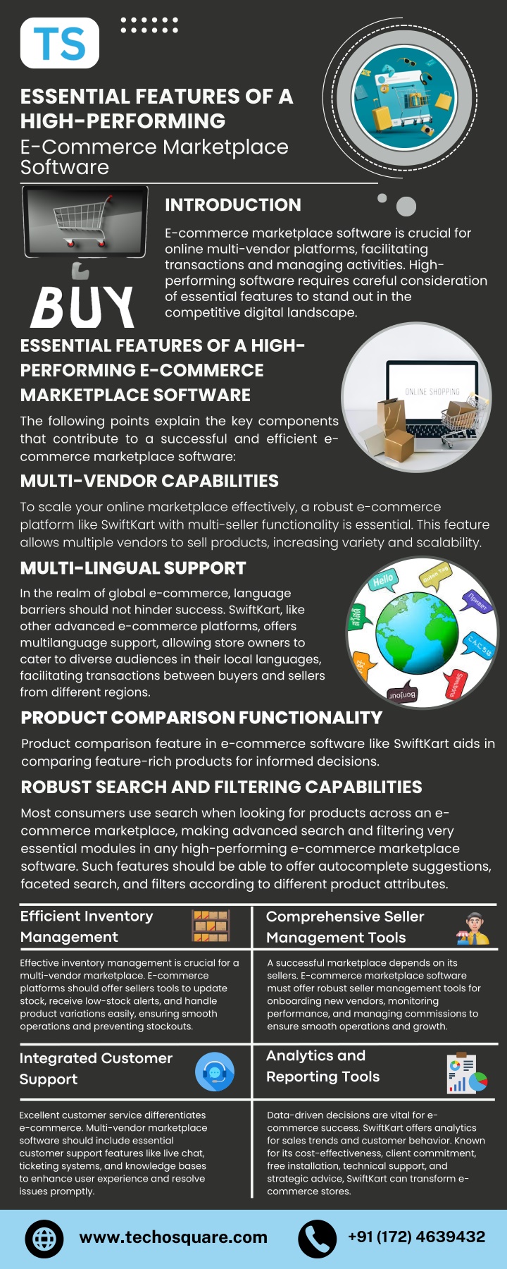 essential features of a high performing