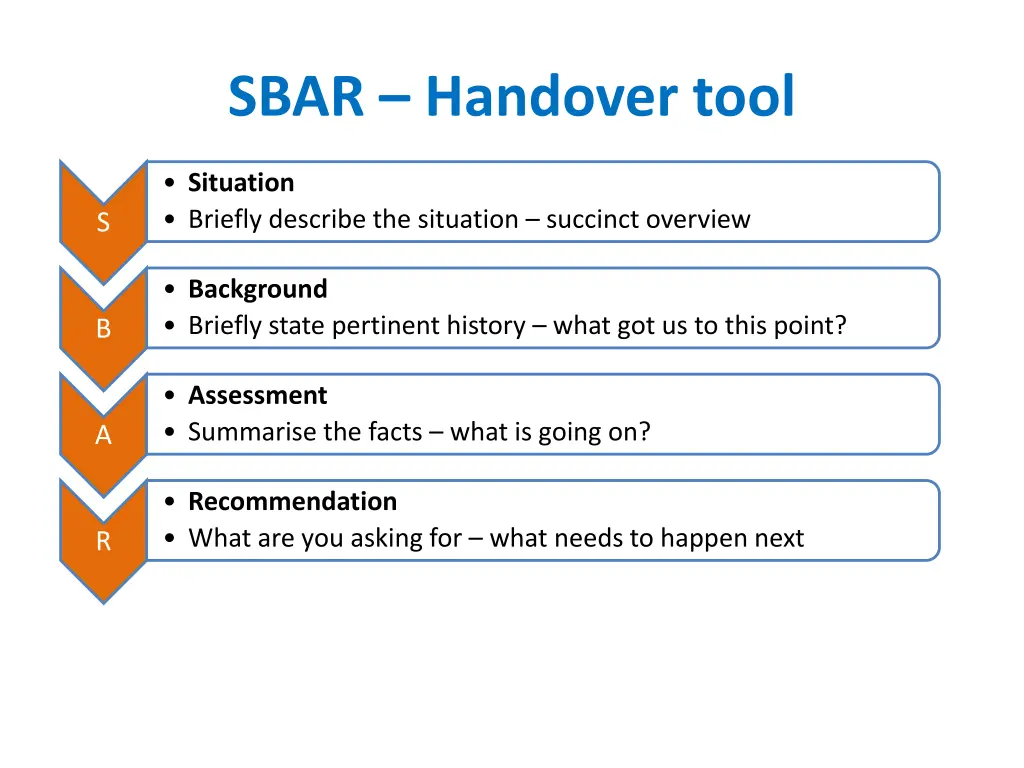 sbar handover tool