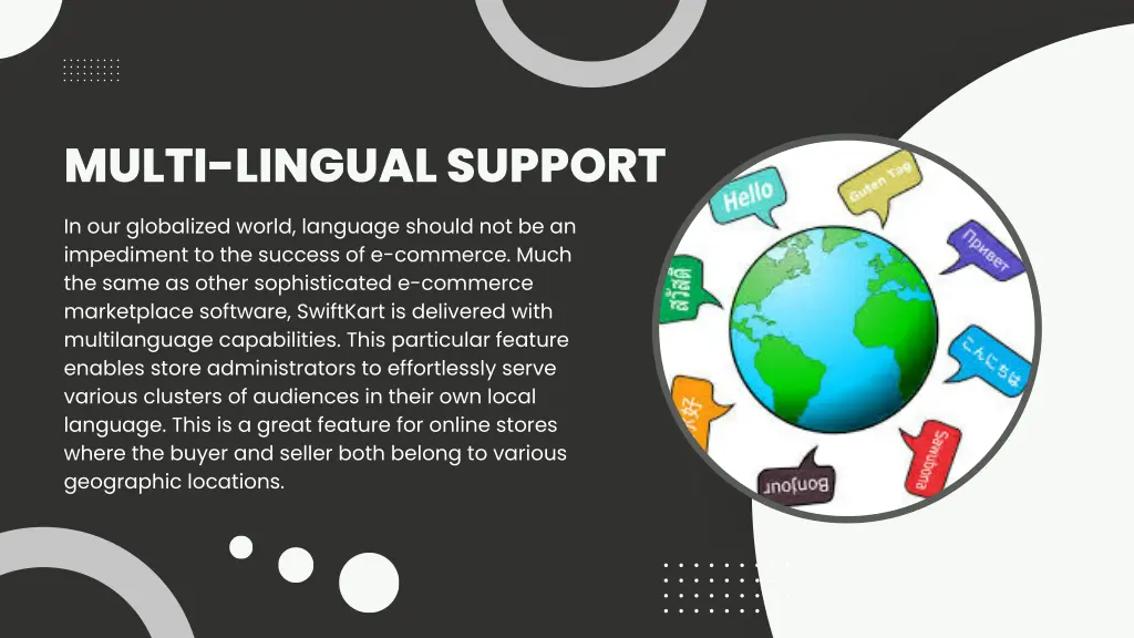 multi lingual support