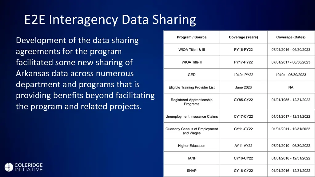 e2e interagency data sharing