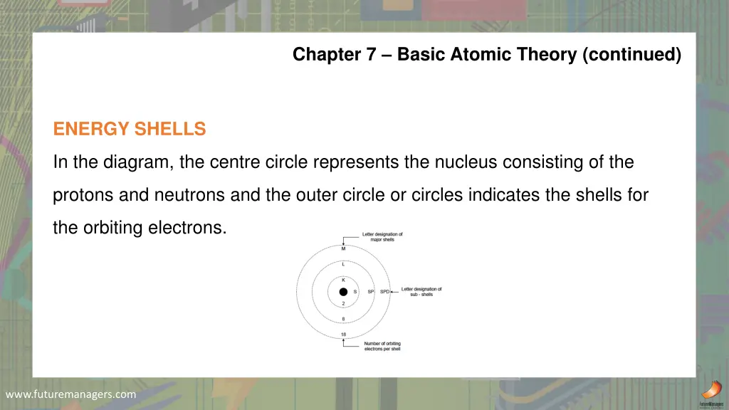 chapter 7 basic atomic theory continued 1