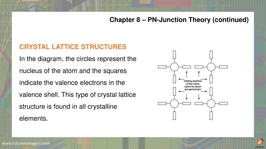 chapter 8 pn junction theory continued