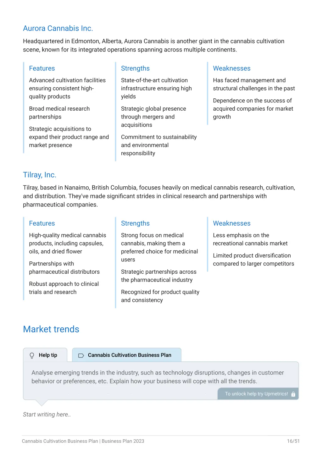 aurora cannabis inc