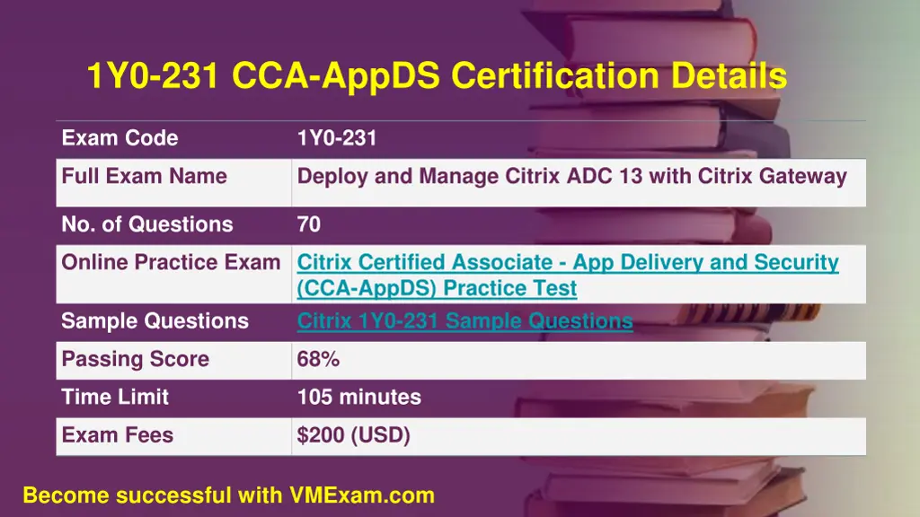 1y0 231 cca appds certification details