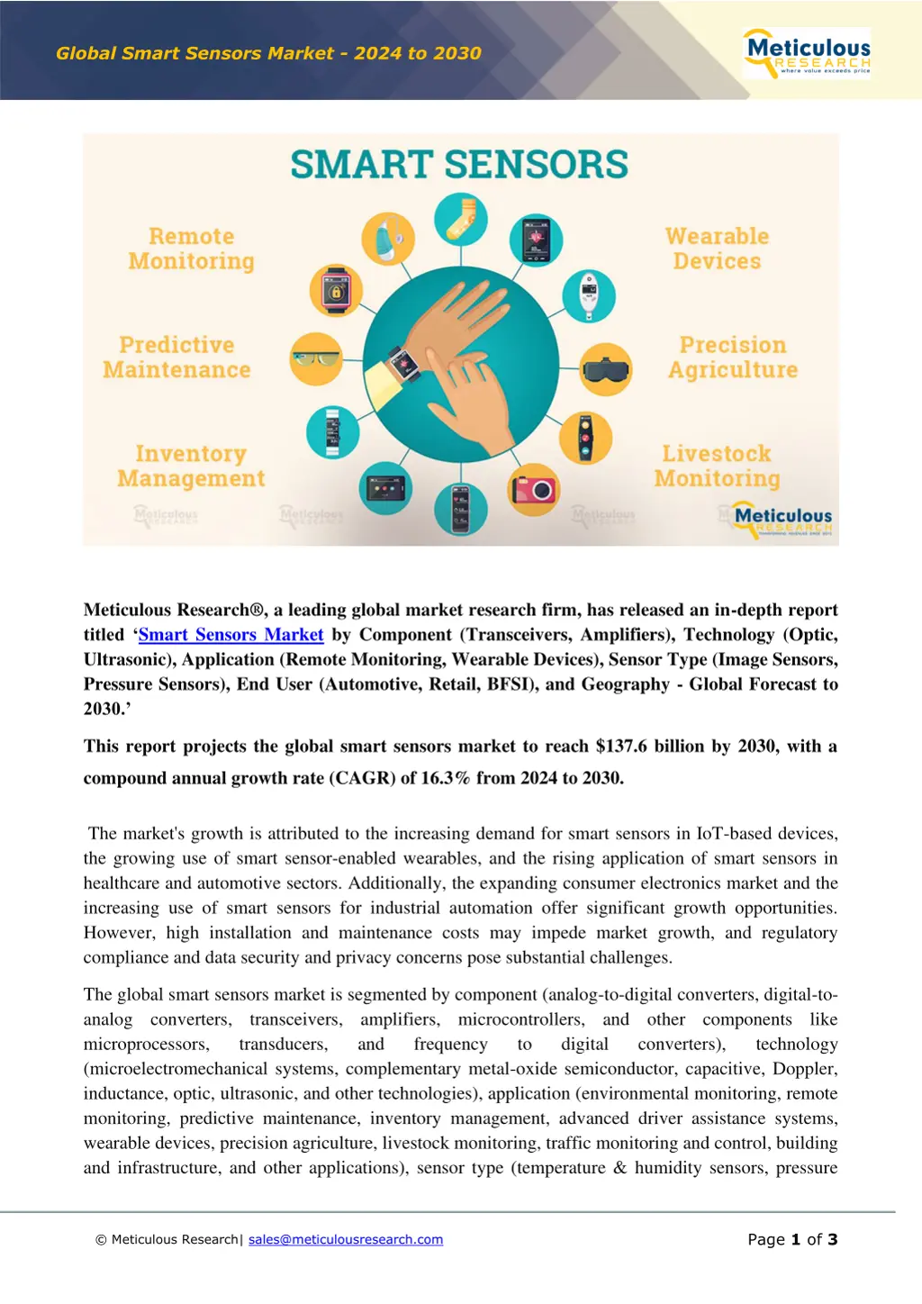 global smart sensors market 2024 to 2030