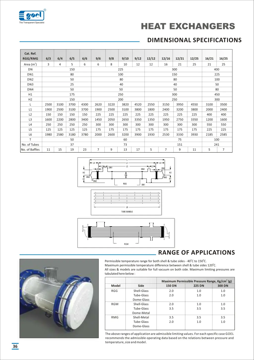 slide3