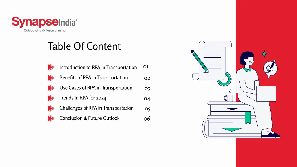 table of content