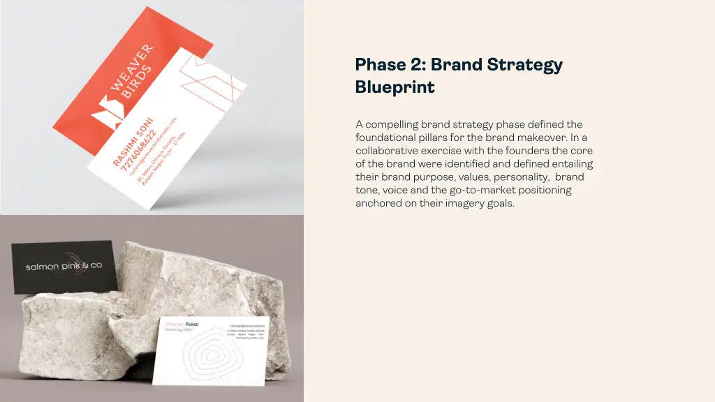 phase 2 brand strategy blueprint