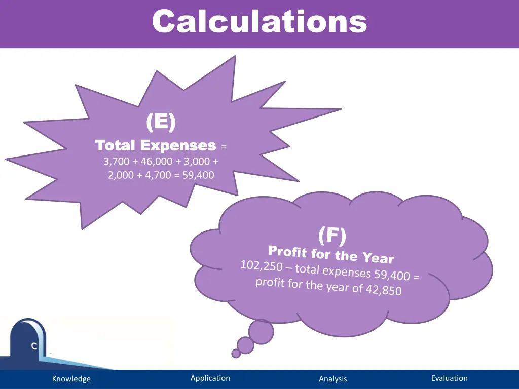 calculations