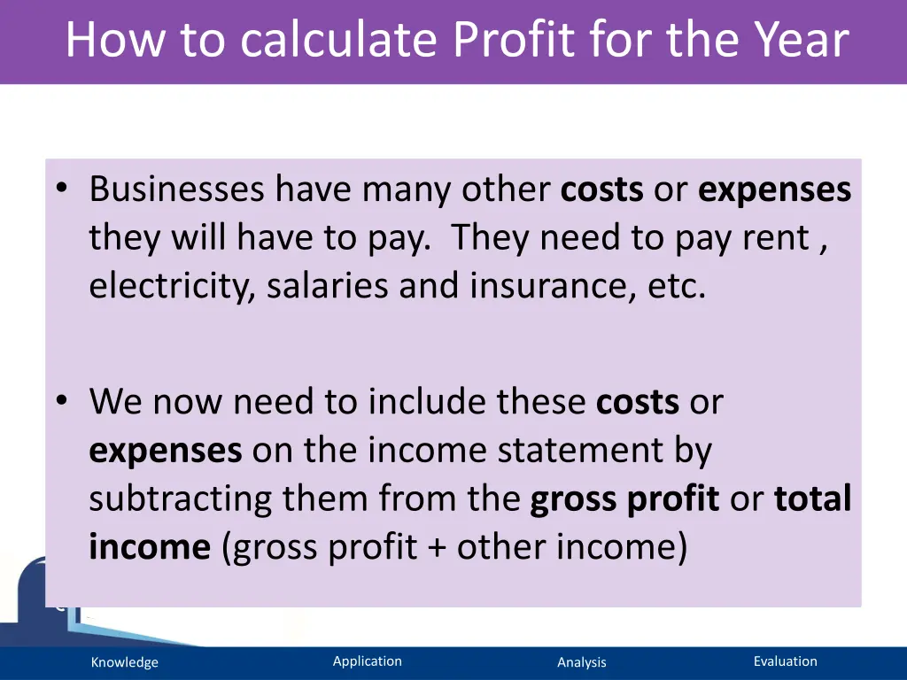 how to calculate profit for the year