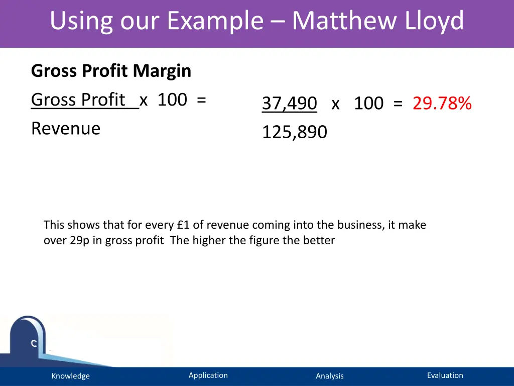 using our example matthew lloyd