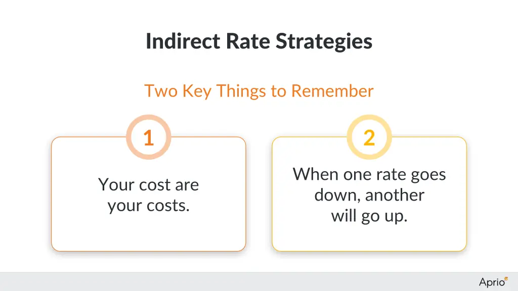 indirect rate strategies