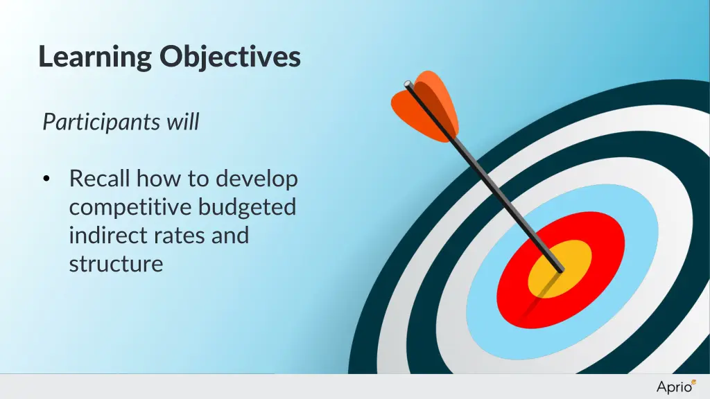 learning objectives