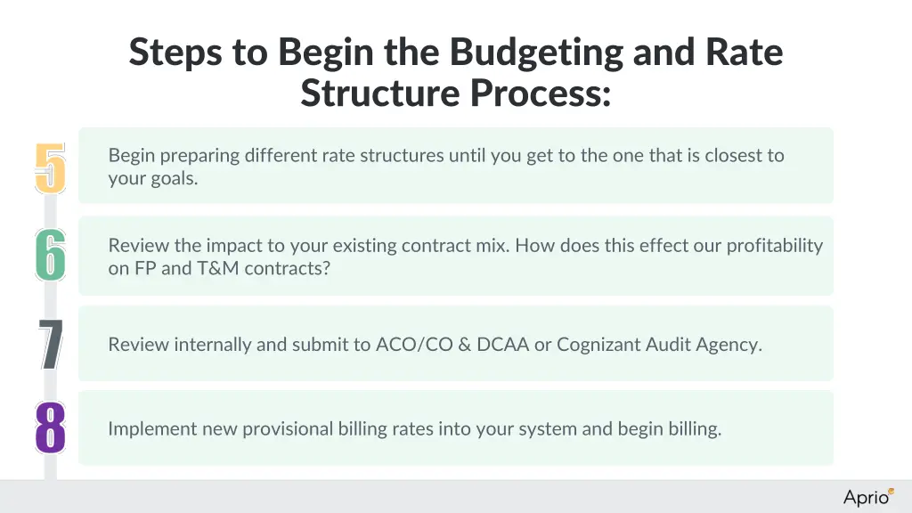 steps to begin the budgeting and rate structure