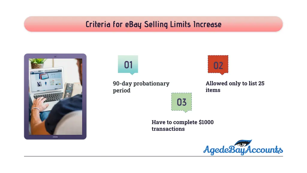 criteria for ebay selling limits increase