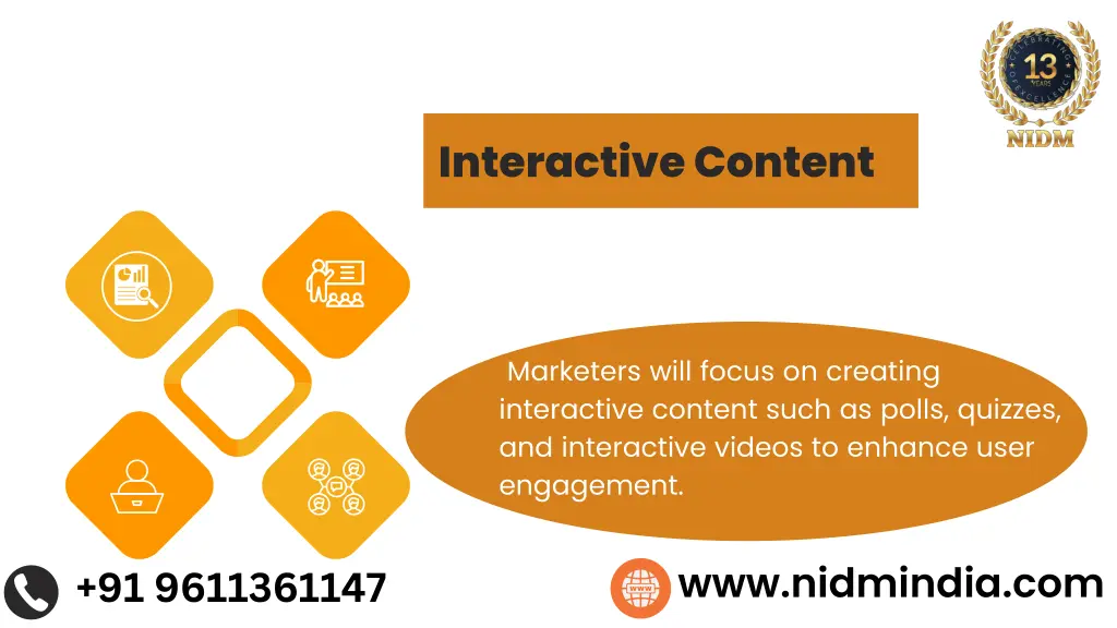 interactive content