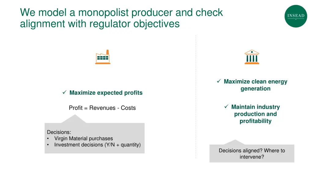 we model a monopolist producer and check