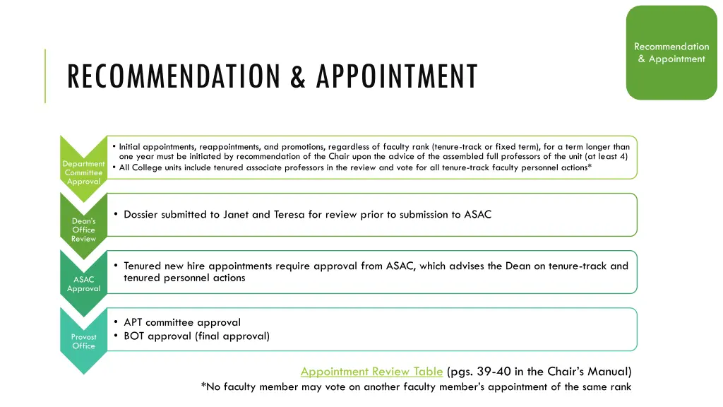 recommendation appointment