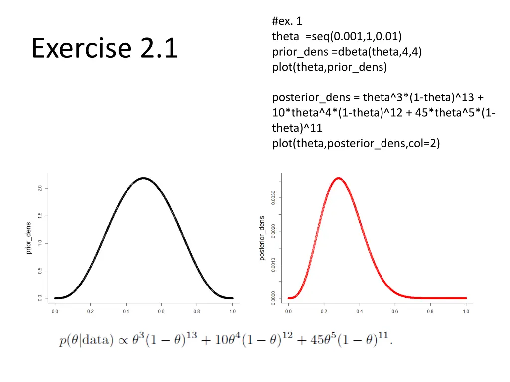 ex 1 theta seq 0 001 1 0 01 prior dens dbeta